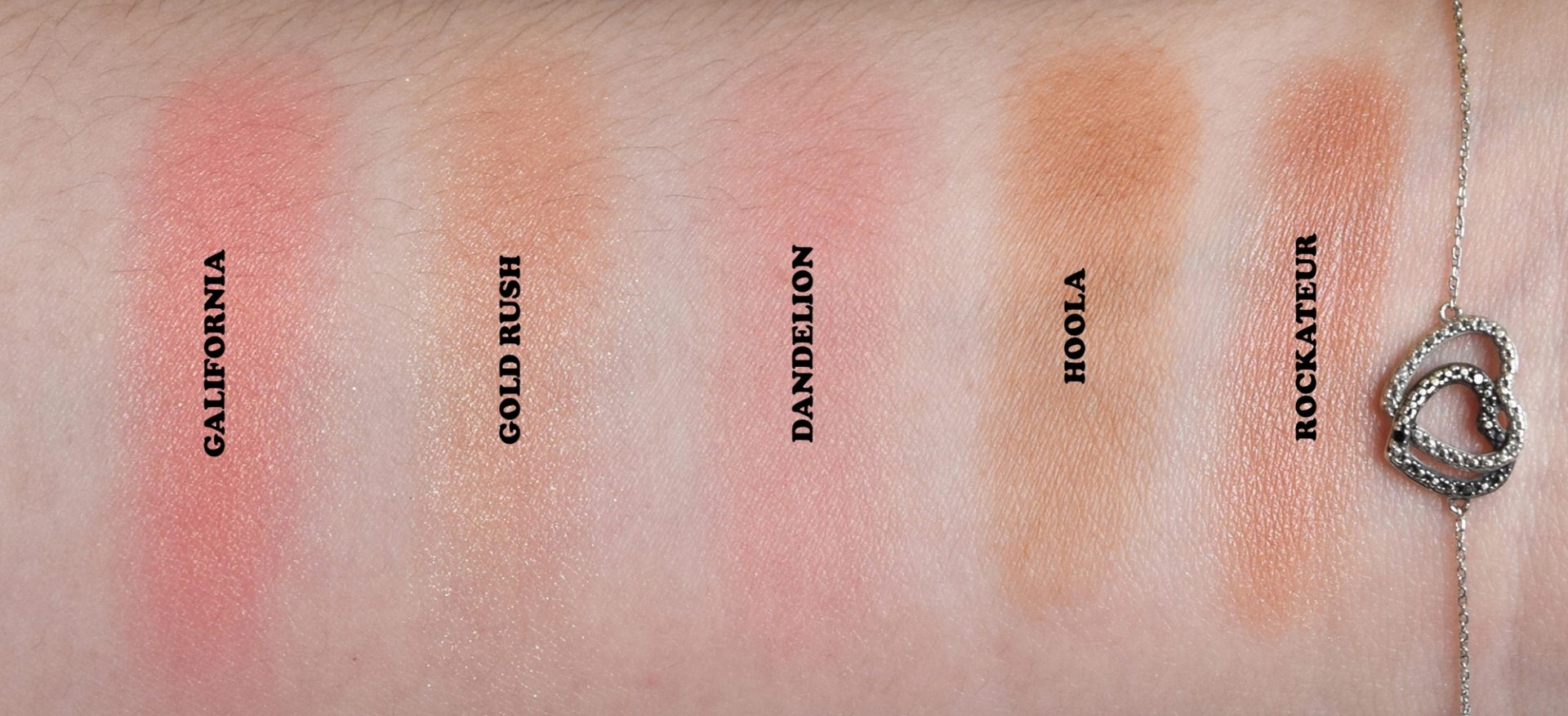 L'indispensable palette Blush Bar de Benefit ! Purple Dream Blog